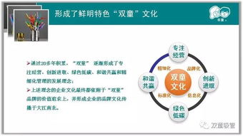 樓仲平受邀分享品牌建設(shè)與傳播經(jīng)驗，助力企業(yè)打造核心競爭力