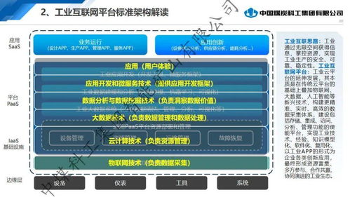 中煤科工李首濱 以智能開采技術(shù)與工業(yè)互聯(lián)網(wǎng)，引領(lǐng)智能礦山未來