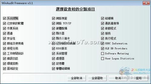 Winaudit 全面軟硬件檢測(cè)，助力網(wǎng)絡(luò)與信息安全軟件開發(fā)